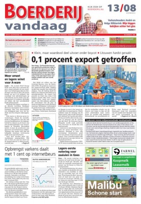 Boerderij Vandaag